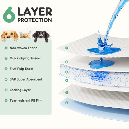 Puppy Pads, Leak-proof Absorbent Quick-drying Disposable Dog Pads.