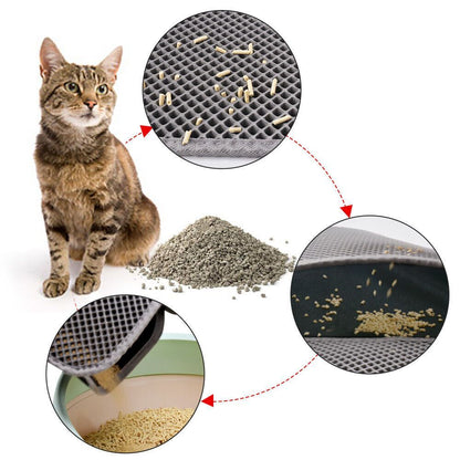 Waterproof Cat Litter Mat – Honeycomb Trap, Non-Slip, Washable